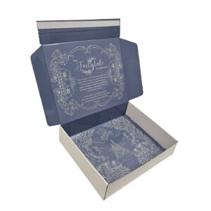 THE FAIRYTALE WARDROBE Gift Box 0427 with Perf to Tear + SA Strip Printed Blue Glossy Laminate 2026_resized